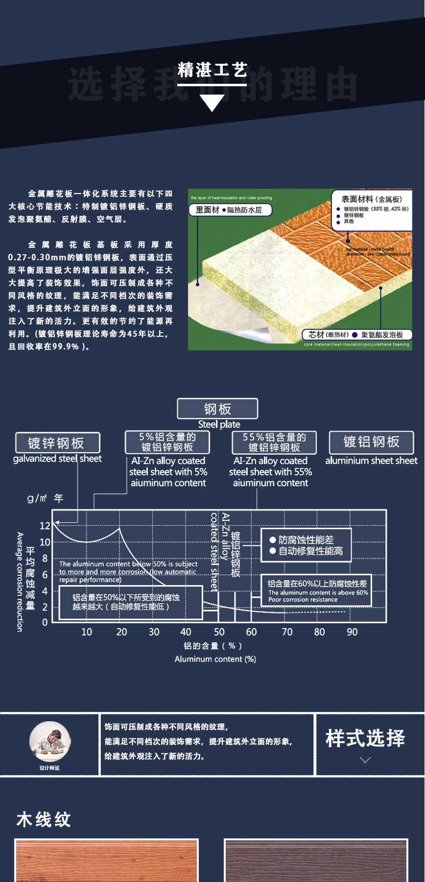 木紋工藝